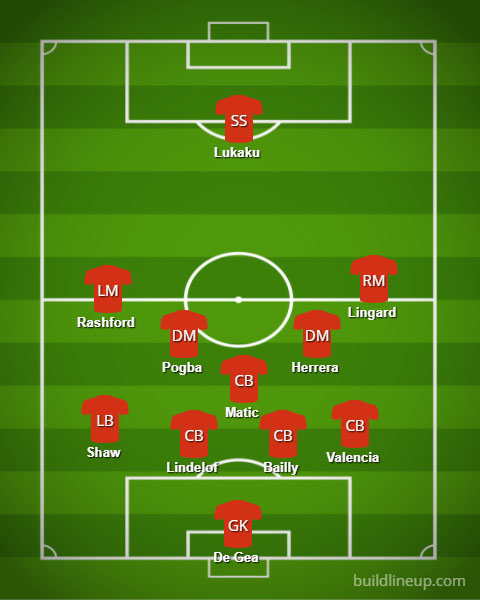 manutd starting 11 park the bus